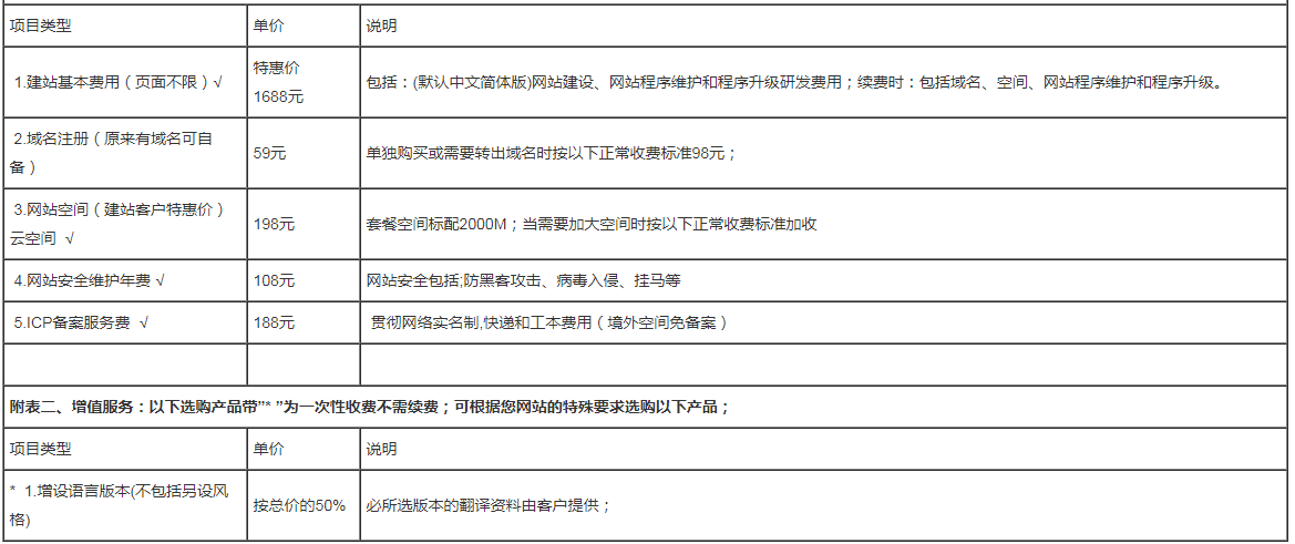 太原企业网站建设方案与明细报价。(图2)