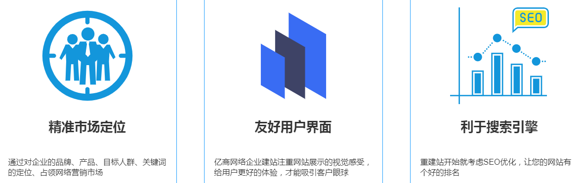 太原企业网站建设一站式服务平台，网站建设方案(图2)